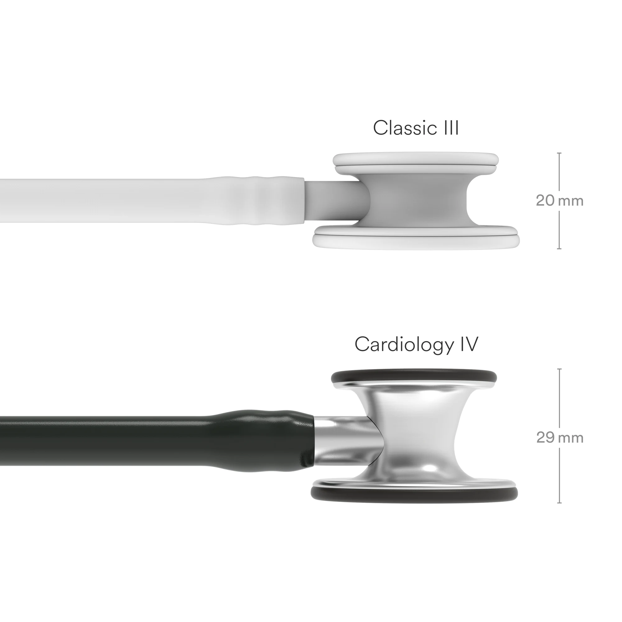Littmann Classic III and Cardiology IV chestpieces side by side, showing the Cardiology IV's deeper bell